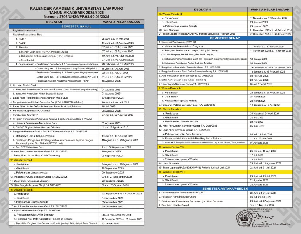 kalender akademik 2025 2026 page 0001