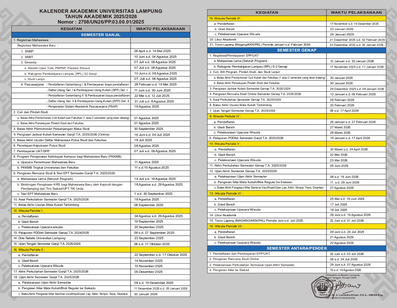 Kalender Akademik 2025 2026 Page 0001